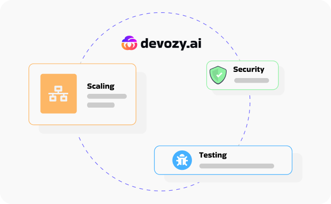 Integration Illustration